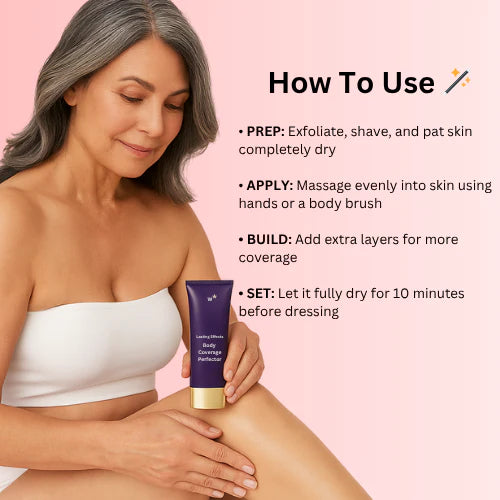 Beauty Body Coverage Perfector